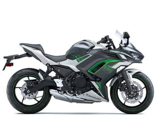 Мотоцикл Kawasaki Ninja 650 2019 обзор
