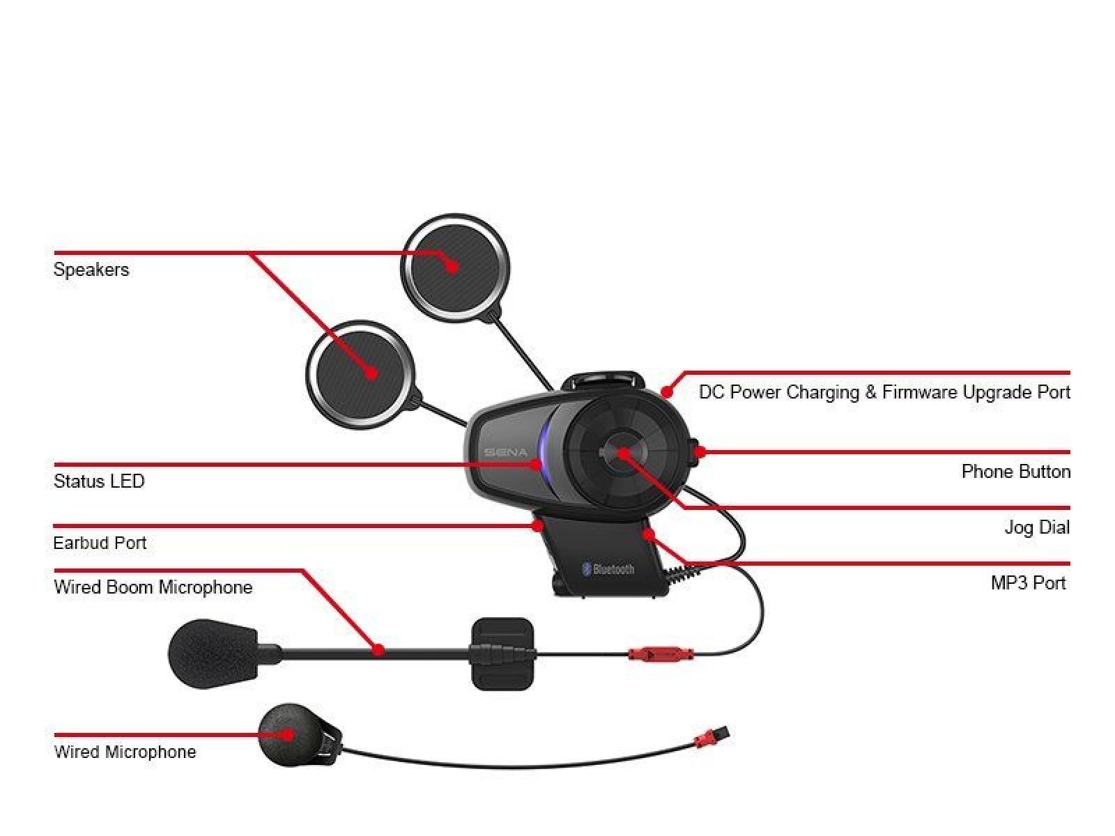 Мотогарнитура SENA 10S DUAL
