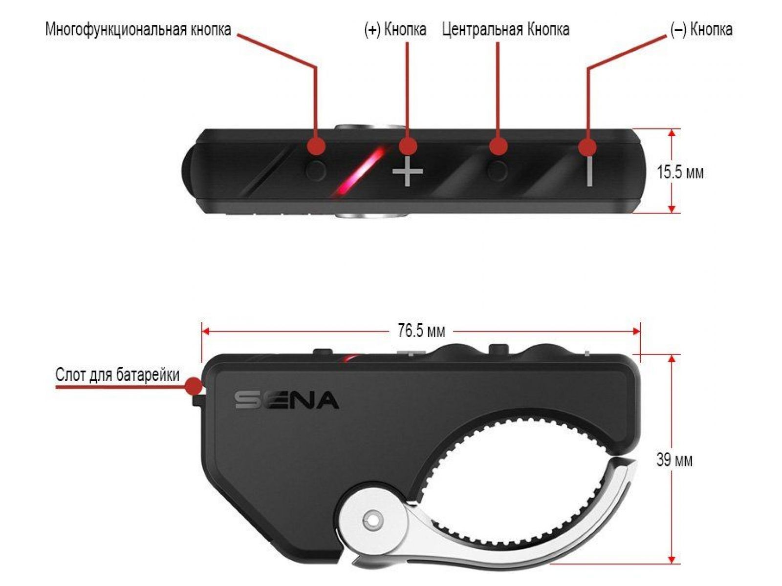 Мотогранитура SENA 10U для Arai