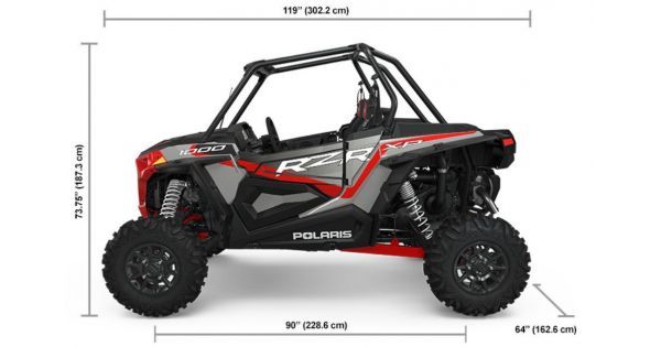 Polaris RZR Jagged x